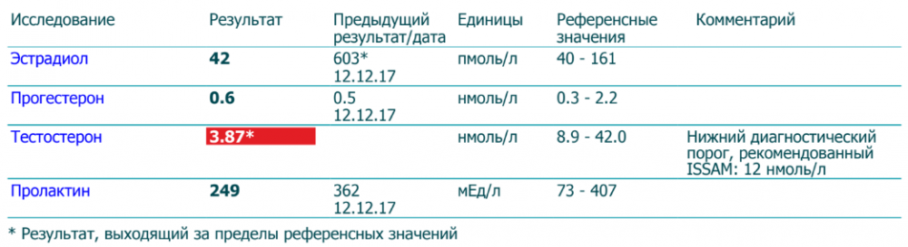 5a450832bca9e_28-12-201717-43-09.thumb.png.64c678855b53b89730d7c8e8b90bc992.png